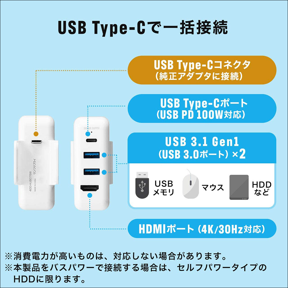 日本配件品牌 Sanwa Direct 推出一款專為 Apple 原廠充電器設計的 USB-C Hub - 電腦王阿達