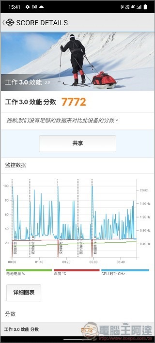 vivo V23 系統與效能 - 09