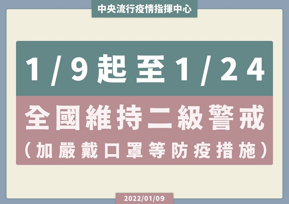 疫情警戒標準維持第二級並加嚴戴口罩等措施 疫苗追加劑改由各地方規劃預約接種 - 電腦王阿達