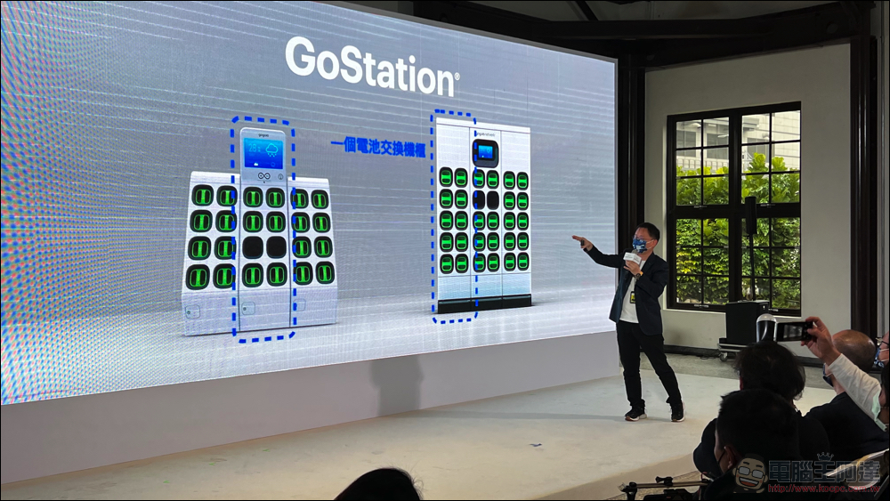 十歲的 Gogoro 逐步實現「智慧城市」初衷，助 PBGN 夥伴打造智慧生態系 - 電腦王阿達