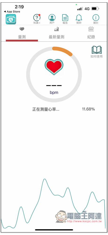 「愛心鏡」用手機就能檢測心跳與心律數值，由台大醫院研發，通過衛福部認證 - 電腦王阿達