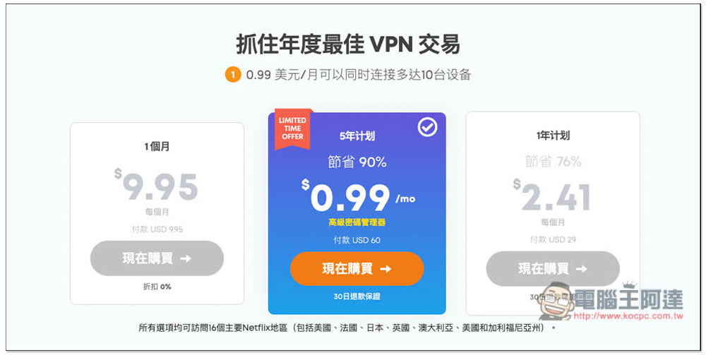 Ivacy VPN 9 個為什麼你值得使用的特點！跨區看 Netflix、Disney+ 每月只需 1 美金 - 電腦王阿達