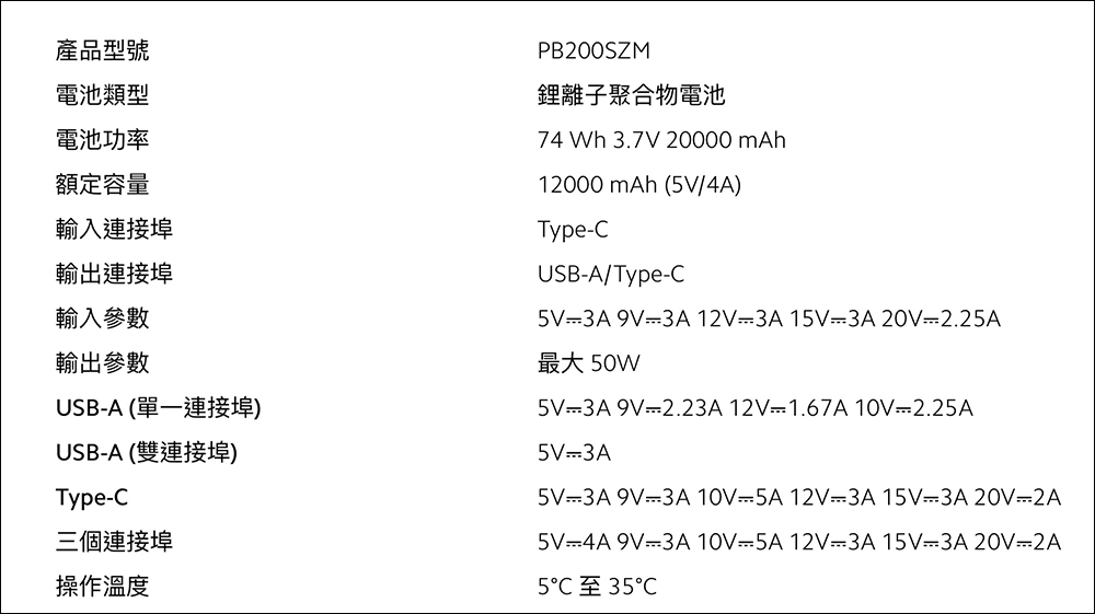 2022 小米年貨節 1/17-1/24（活動優惠整理）小米電視棒 4K 等眾多重磅新品在台推出！ - 電腦王阿達