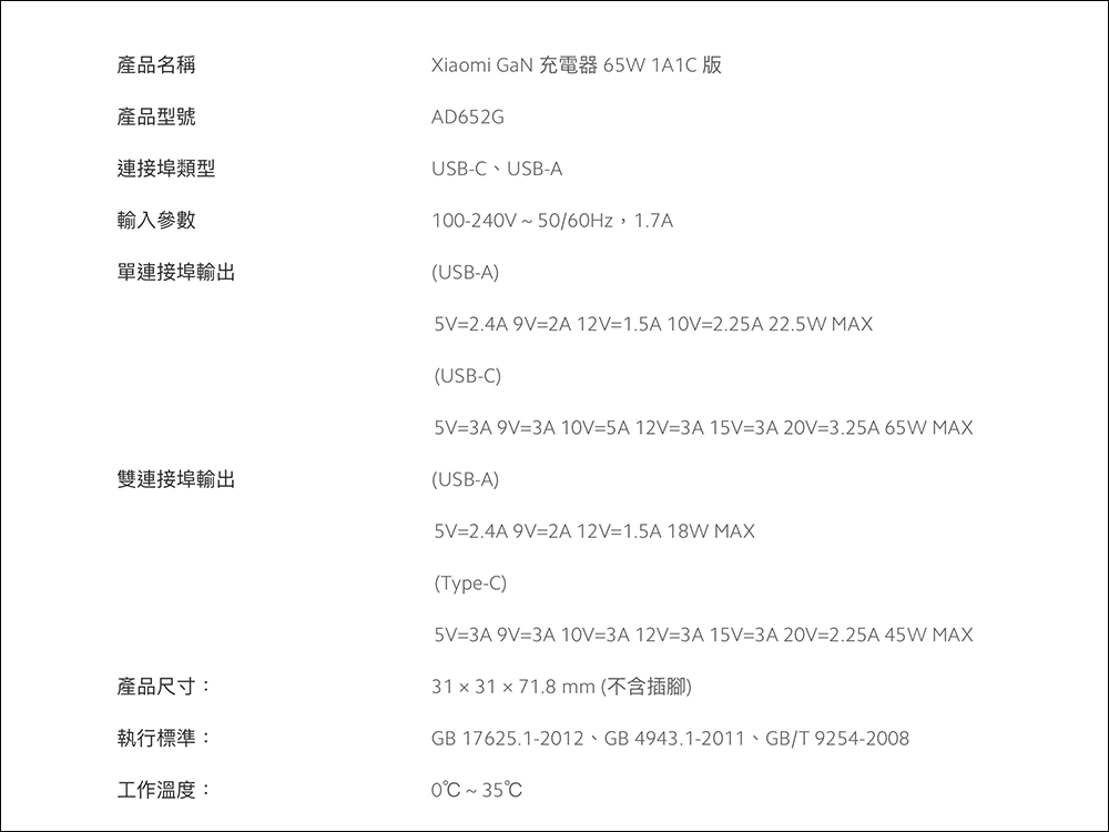 2022 小米年貨節 1/17-1/24（活動優惠整理）小米電視棒 4K 等眾多重磅新品在台推出！ - 電腦王阿達