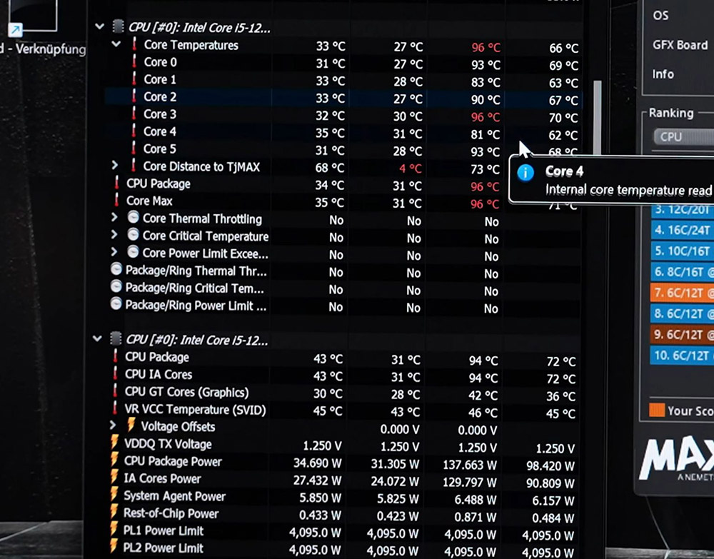 非 K 系列也能超頻！國外 YouTuber 將 i5-12400 & Core i5-12600 超頻至 5.2GHz，效能最高提升 33% - 電腦王阿達