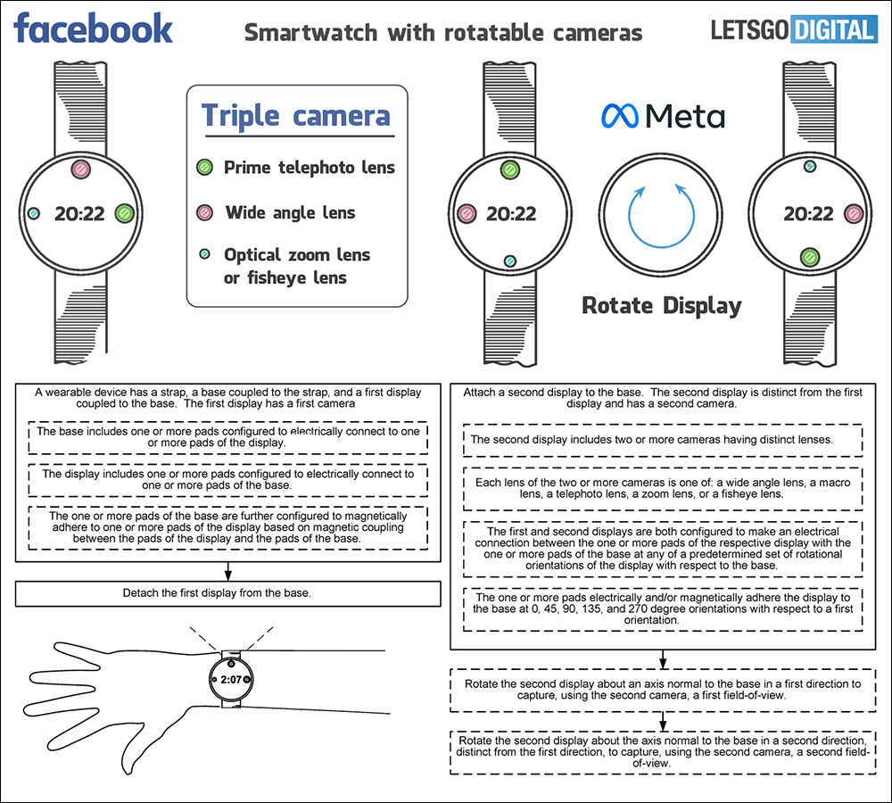 Meta 的 Facebook Watch 首款智慧手錶專利曝光：採用可拆卸螢幕、配備多顆鏡頭用於 AR 和 VR 等用途 - 電腦王阿達