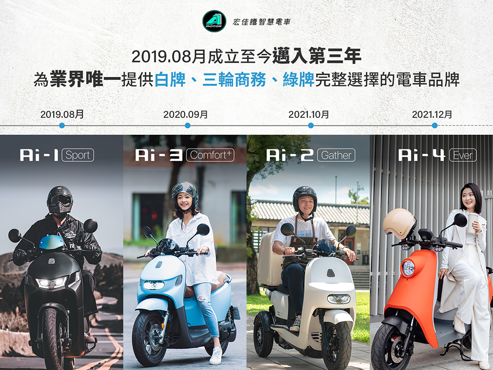 突破 2 億公里！宏佳騰智慧電車公布 2021 成績單 - 電腦王阿達