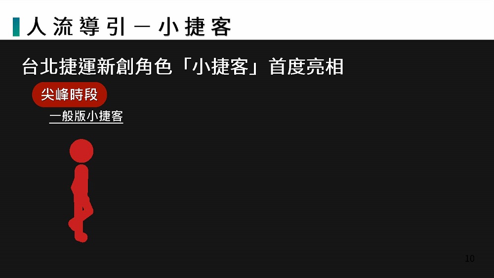 臺北捷運人流導引系統 透過月台「導引光條」顯示進站列車人流 - 電腦王阿達