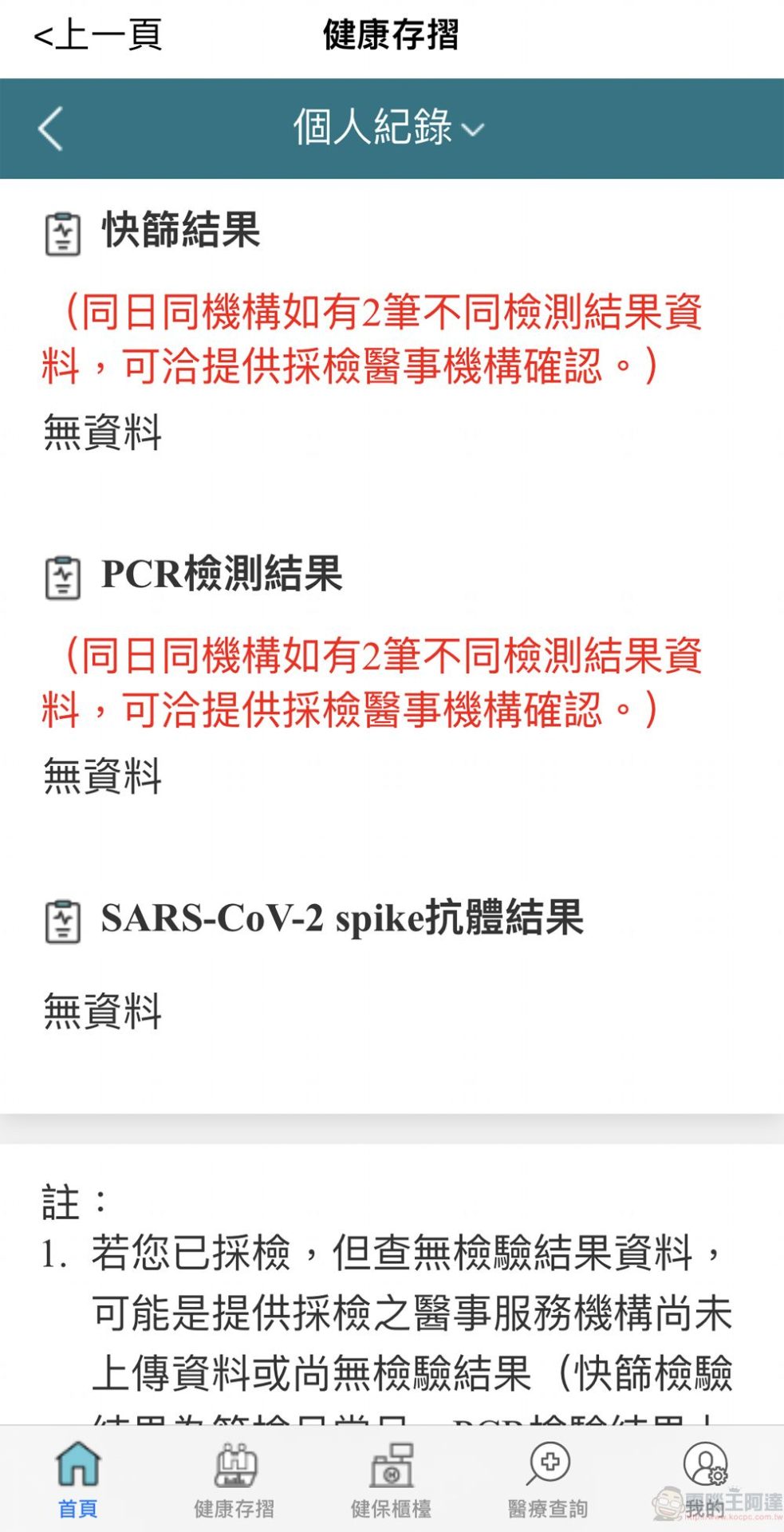 「健保快易通APP」健康存摺 透過紅綠燈號呈現COVID-19疫苗接種結果 - 電腦王阿達