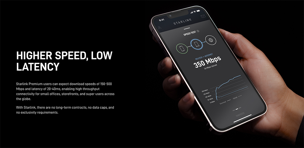 SpaceX 推出 STARLINK PREMIUM 高級版方案，網速最高可達 500Mbps - 電腦王阿達