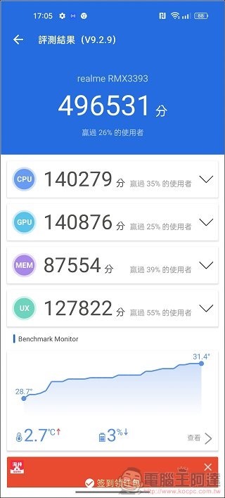 realme 9 Pro  效能測試 - 05