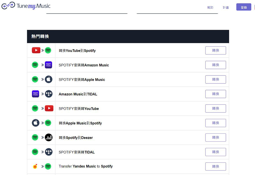 想要跳槽音樂平台嗎？TuneMyMusic 幫你轉換心愛歌單！ - 電腦王阿達