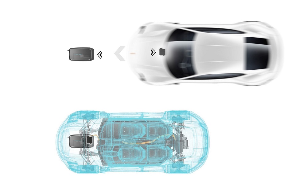 德國馬牌輪胎Continental 與 Volterio 合作 開發電動車全自動充電裝置 - 電腦王阿達