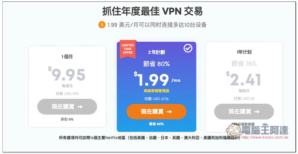 印度 YouTube Premium 個人、家庭方案最低只需 NT$11，這篇教你怎麼訂閱 - 電腦王阿達