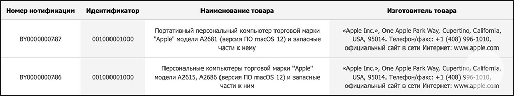 外媒爆料三款 Mac 型號現身 EEC 資料庫，全新大尺寸 iMac 電腦傳聞將於 3/8 發表 - 電腦王阿達