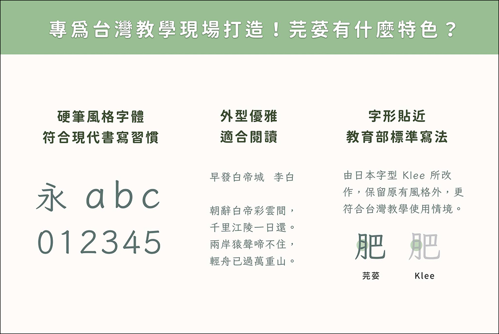 「芫荽」香菜免費字型開放免費下載！台灣第一套開源的硬筆楷書字型 - 電腦王阿達