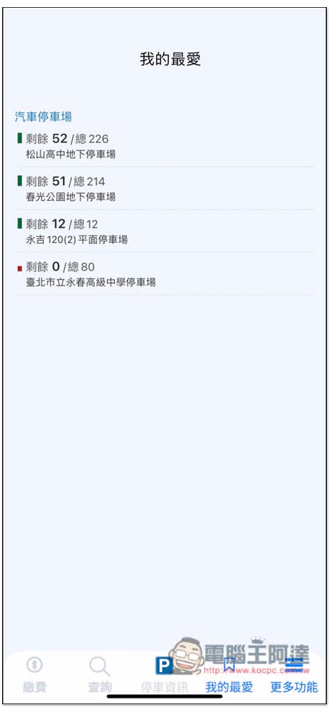 「北市好停車」由台北市政府推出的停車 App，路邊、地下停車、剩餘車位等資訊，也能指定要查的類型 - 電腦王阿達