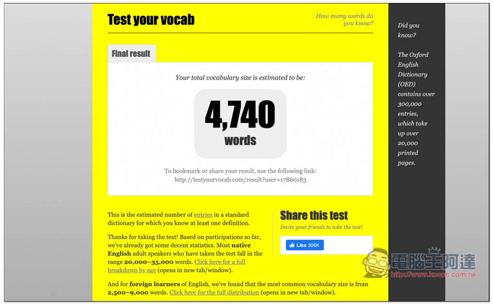 Test Your Vocab 測試你大概知道多少英文單字的免費工具，只需花費幾分鐘 - 電腦王阿達