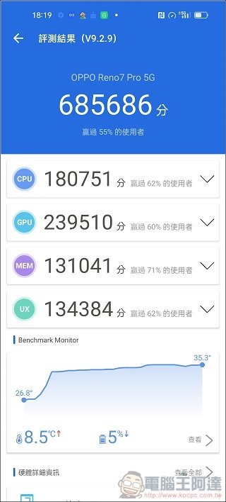 OPPO Reno7 Pro UI 效能測試 - 18