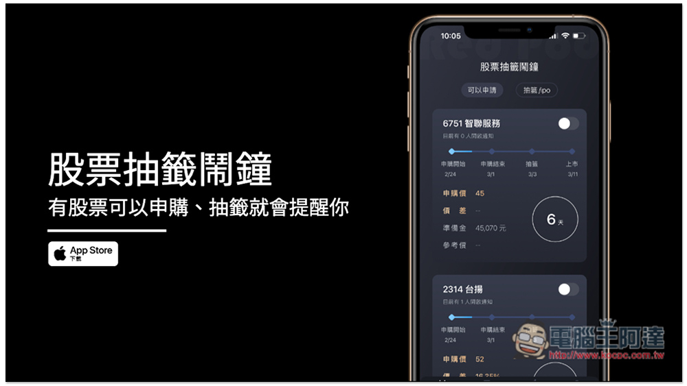 「股票抽籤鬧鐘」有股票可以申購、抽籤就會提醒你，還有相關新聞整理 - 電腦王阿達