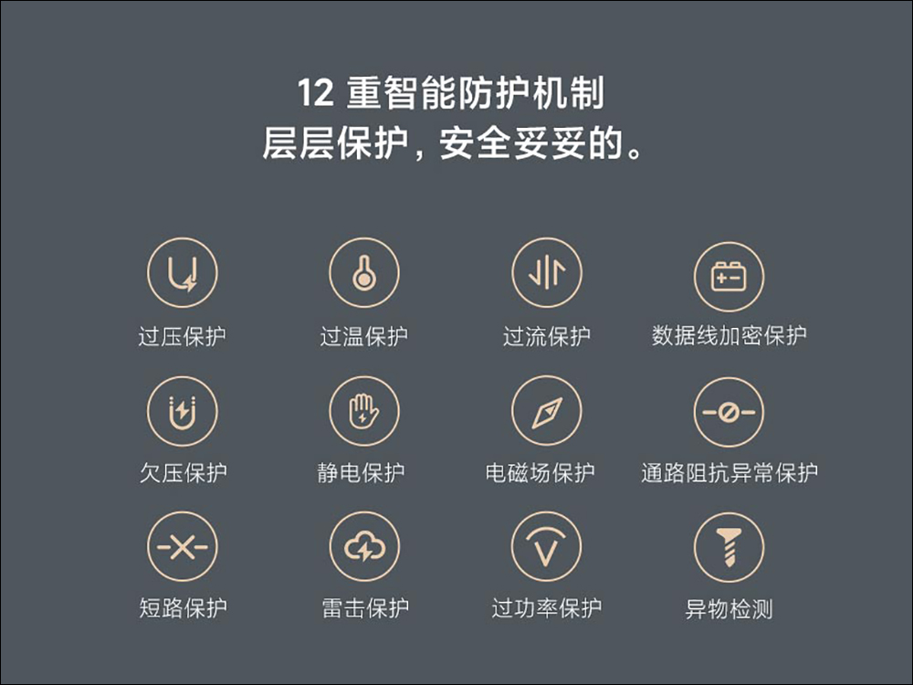 小米直立風冷無線充電座50W 通過 NCC 認證，有望與小米 12 系列同步登台？ - 電腦王阿達