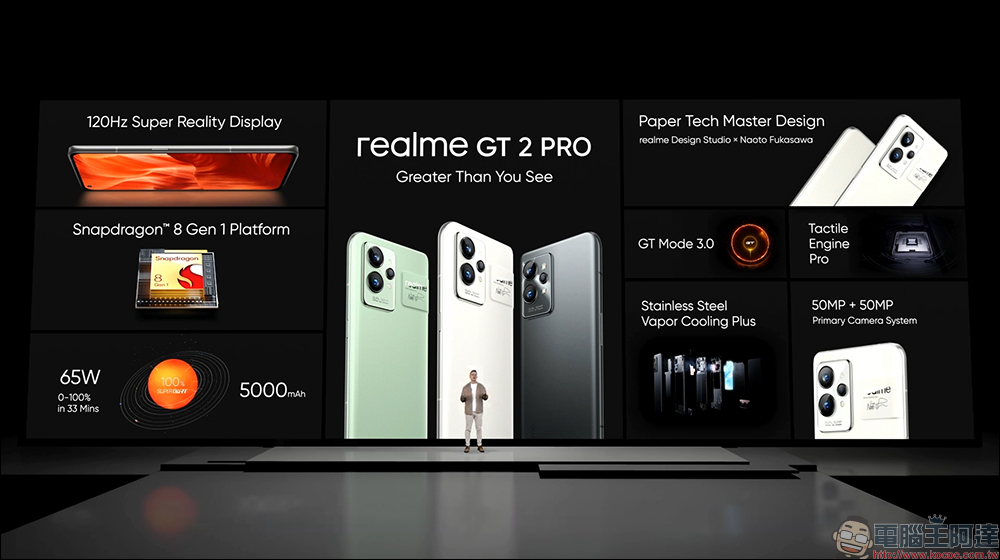 realme GT 2 系列全球版發表、預告 realme GT Neo3 將全球首款搭載 150W 快充，5分鐘充滿50% - 電腦王阿達