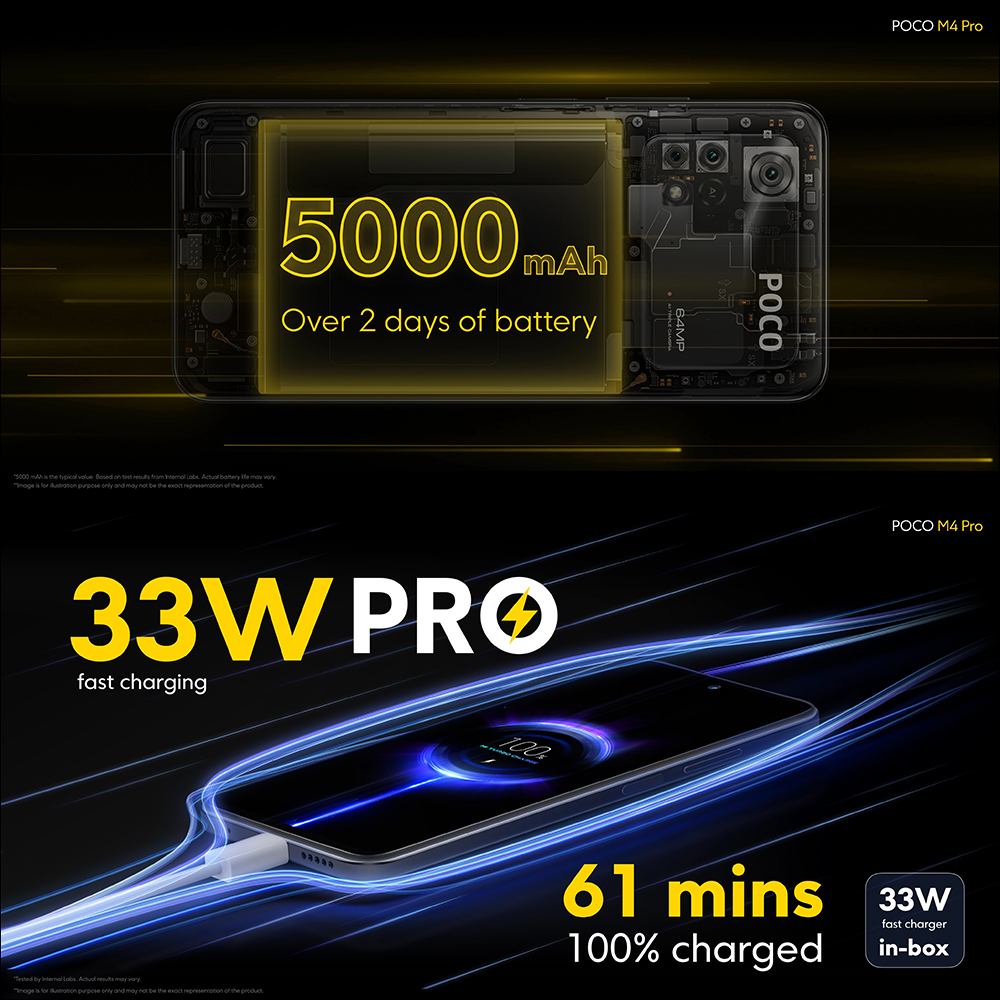 POCO X4 Pro 5G 和 4G 版本的 POCO M4 Pro 於全球正式發表，台灣市場同步上市！ - 電腦王阿達