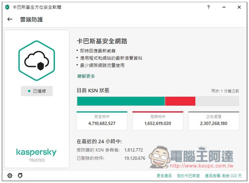 AV-TEST 公布 2021 最佳防毒軟體獎項，Windows Defender 意外都沒獲獎 - 電腦王阿達