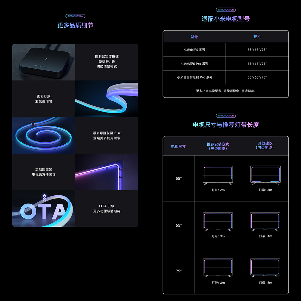 小米米家追光氛圍燈帶推出：支援小米電視光影同步、RGB電競燈效、聲光互動與智慧聯動功能 - 電腦王阿達