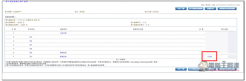 去年新制勞退基金賺超過 2836 億，教你查詢自己分紅多少、實際領多少錢 - 電腦王阿達