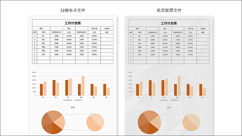 小米推出米家連供噴墨列印一體機：列印、複印、掃描 3 合 1，支援米家App 無線連接 - 電腦王阿達