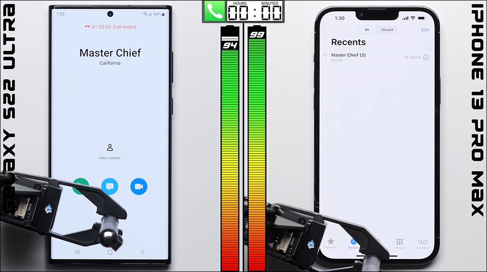 三星 Galaxy S22 Ultra vs iPhone 13 Pro Max 電池續航 PK - 電腦王阿達