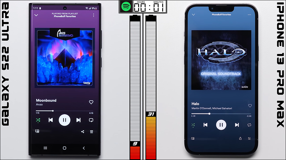三星 Galaxy S22 Ultra vs iPhone 13 Pro Max 電池續航 PK - 電腦王阿達