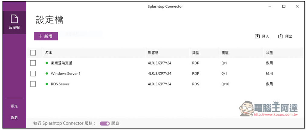 Splashtop Enterprise 企業遠端軟體最佳解決方案，遠距工作也能高效率與高安全性，9 大特點整理 - 電腦王阿達