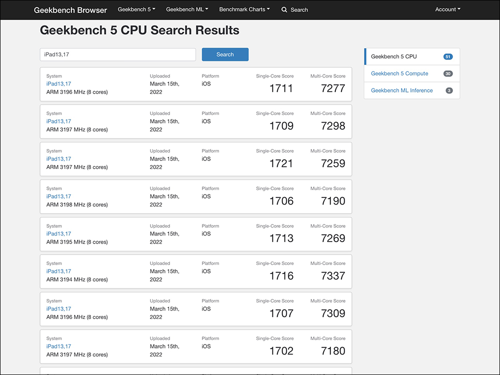 iPad Air 5 Geekbench 跑分曝光：搭載滿血版 Apple M1 晶片，性能與 iPad Pro 基本相同 - 電腦王阿達