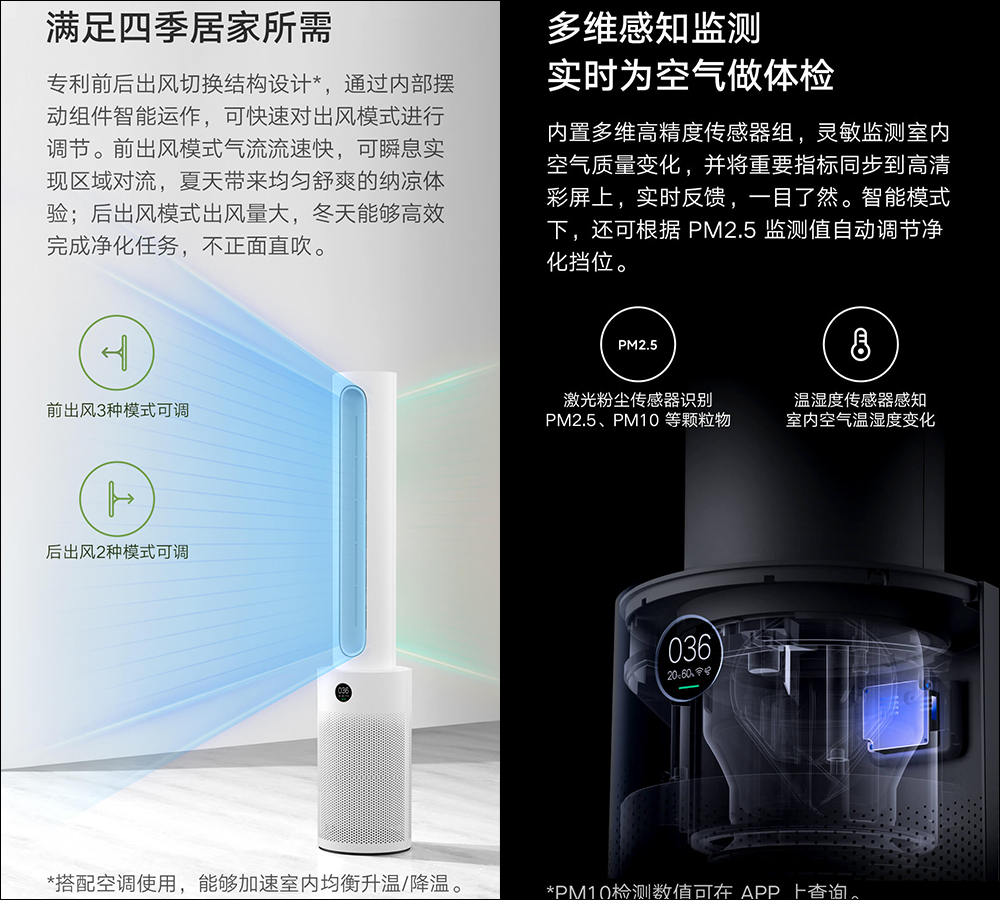 小米智慧無扇葉淨化風扇眾籌推出，空氣淨化、循環二合一，無扇葉更安全 - 電腦王阿達