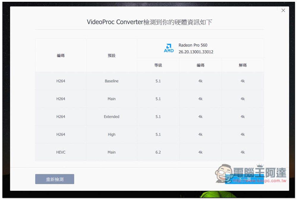 VideoProc Converter 全能影音軟體限免活動，影音轉檔、YouTube 下載、影片剪輯通通都行 - 電腦王阿達