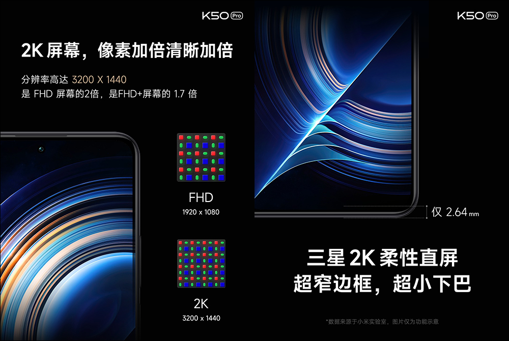 Redmi K50 Pro 正式發表： Redmi 首款天璣 9000 旗艦新機（同場加映：Redmi K50、Redmi K40S 同步亮相） - 電腦王阿達