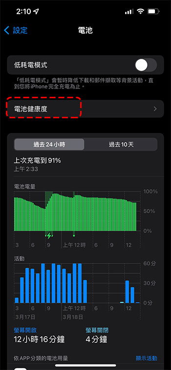 用戶抱怨 iOS 15.4 更新後耗電嚴重，外媒表示可能是暫時性現象 - 電腦王阿達