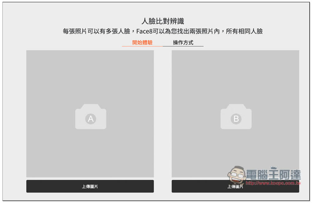 名人堂-臉部辨識名人工具，上傳照片就能知道他 / 她的名字 - 電腦王阿達