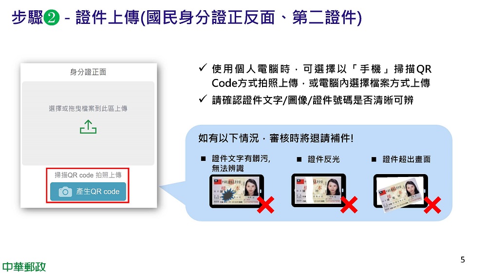 中華郵政推出「郵政數位存款帳戶」帳戶 能連結街口支付及一卡通MONEY等電子支付 - 電腦王阿達