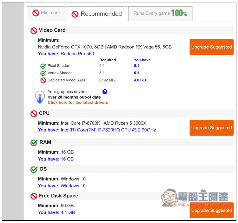 Can I Run It！一鍵測試市面上超過 9,000 款知名遊戲，你的電腦跑不跑得動 - 電腦王阿達