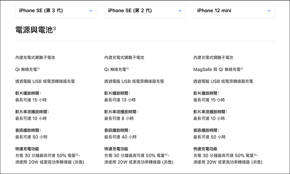 iPhone SE 3 電池容量揭曉：電池容量增加、與前代電池無法通用 - 電腦王阿達