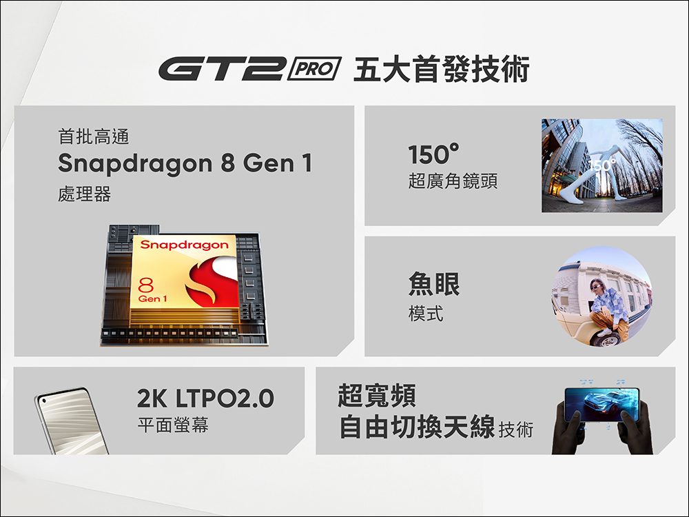 realme GT2 Pro 新機正式在台發表：前所未有的「紙」感體驗、旗下首款 Snapdragon 8 Gen 1 頂級旗艦機在台登場！（同場加映：realme narzo 50A 超值亮相） - 電腦王阿達