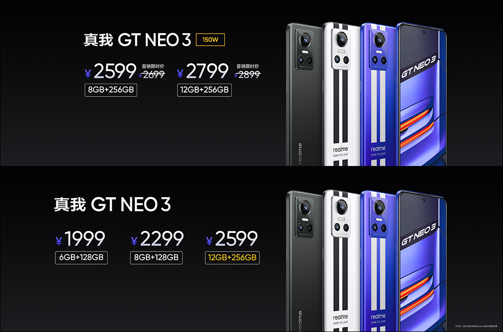 realme GT Neo3 正式發表：全球首發搭載 150W 光速快充， 5 分鐘充電 50%！ - 電腦王阿達