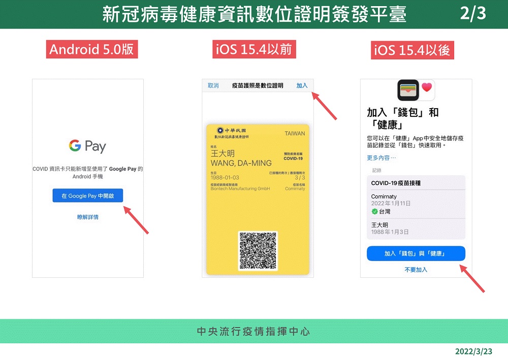 「數位新冠病毒健康證明」系統將更新 新增一鍵將數位證明轉入蘋果或安卓 - 電腦王阿達