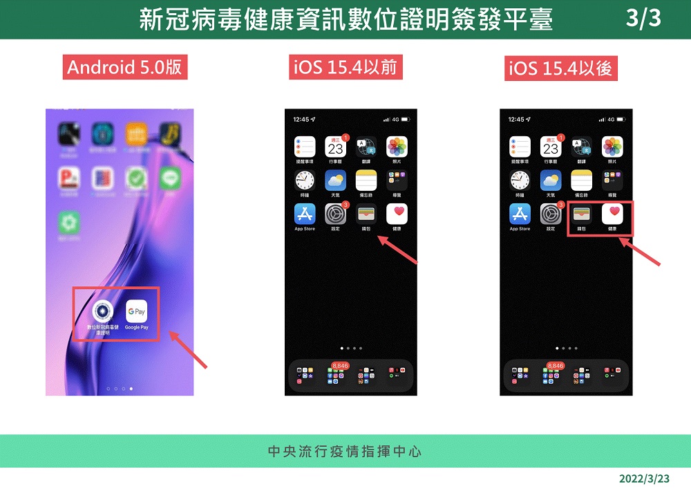 「數位新冠病毒健康證明」系統將更新 新增一鍵將數位證明轉入蘋果或安卓 - 電腦王阿達