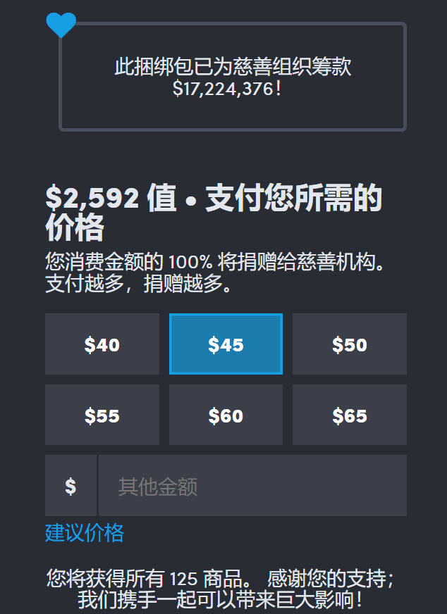 「Humble Bundle」推出內含125種商品的聲援烏克蘭慈善包，只要40美金！ - 電腦王阿達