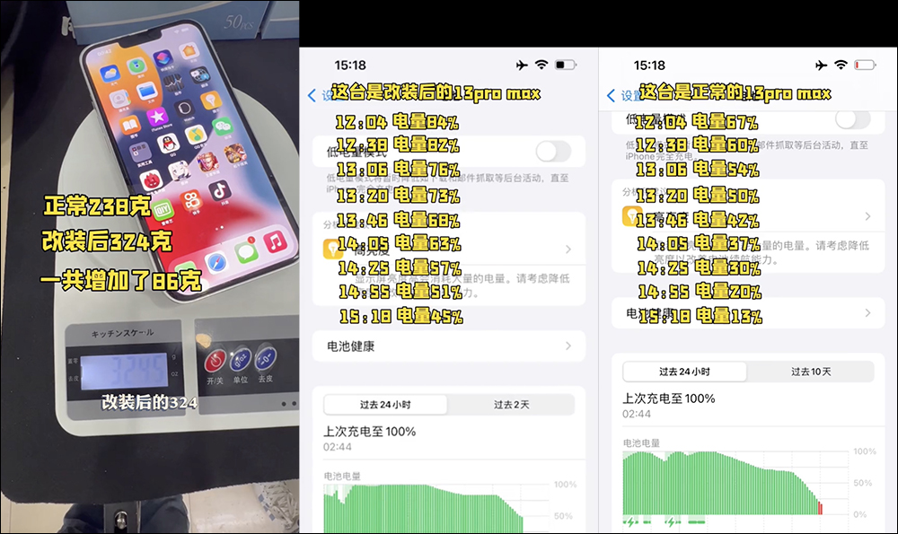 神人魔改 iPhone 13 Pro Max Ultra 誕生：電池容量翻倍、散熱風扇、安兔兔跑分提升超過 16 萬分，另有 USB-C、3.5mm 耳機孔版本 - 電腦王阿達