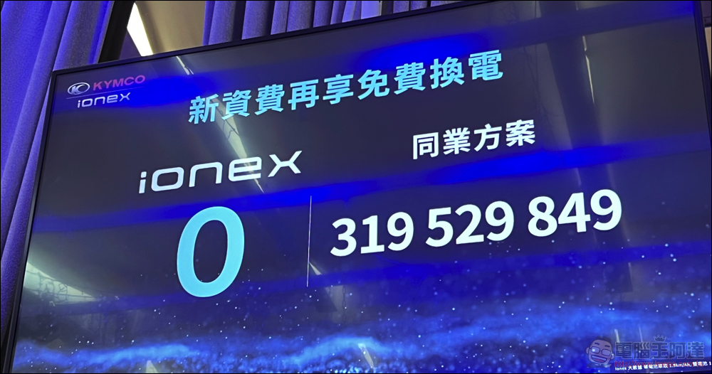 Ionex 全面狙擊 Gogoro 資費，推更優惠與全新「勁量騎」方案！ - 電腦王阿達